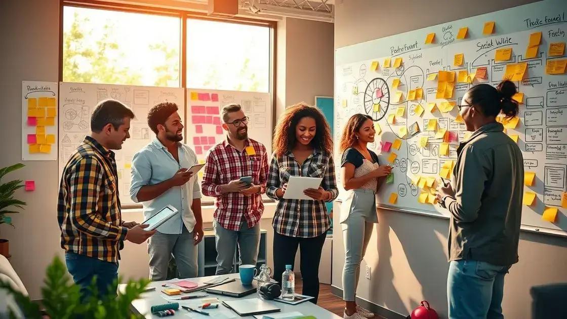 Techniques to stimulate creative thinking