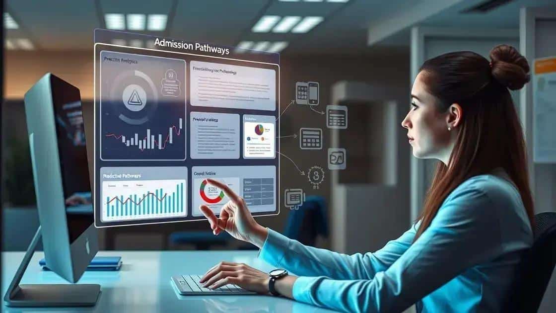 The future of college admissions with AI