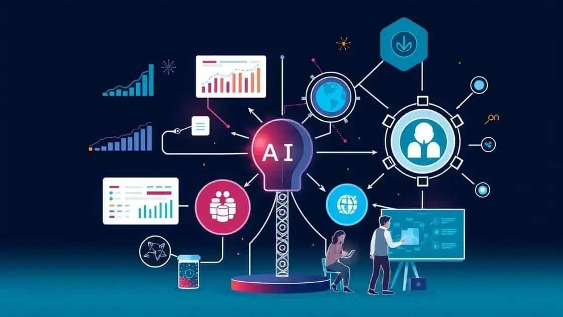 Personalization through AI technologies