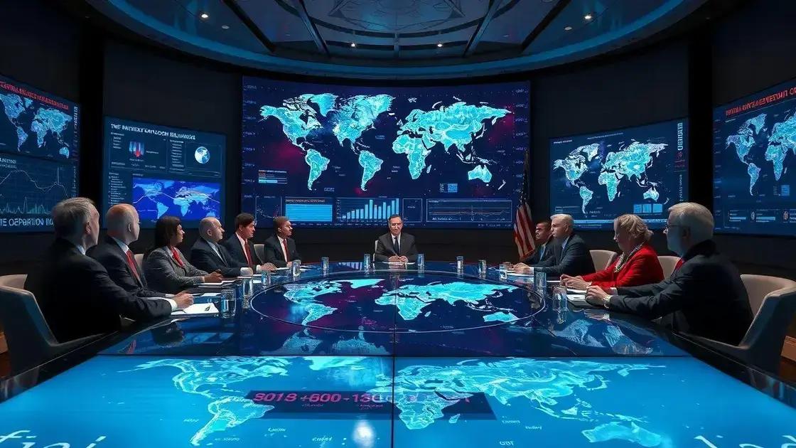 Future outlook for international relations