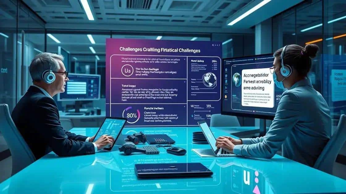 Challenges facing robo-advisors in the future