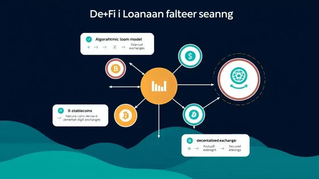 Current trends shaping the DeFi loan landscape