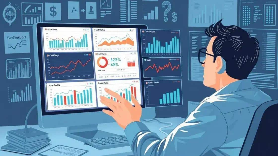 Challenges in assessing fund metrics
